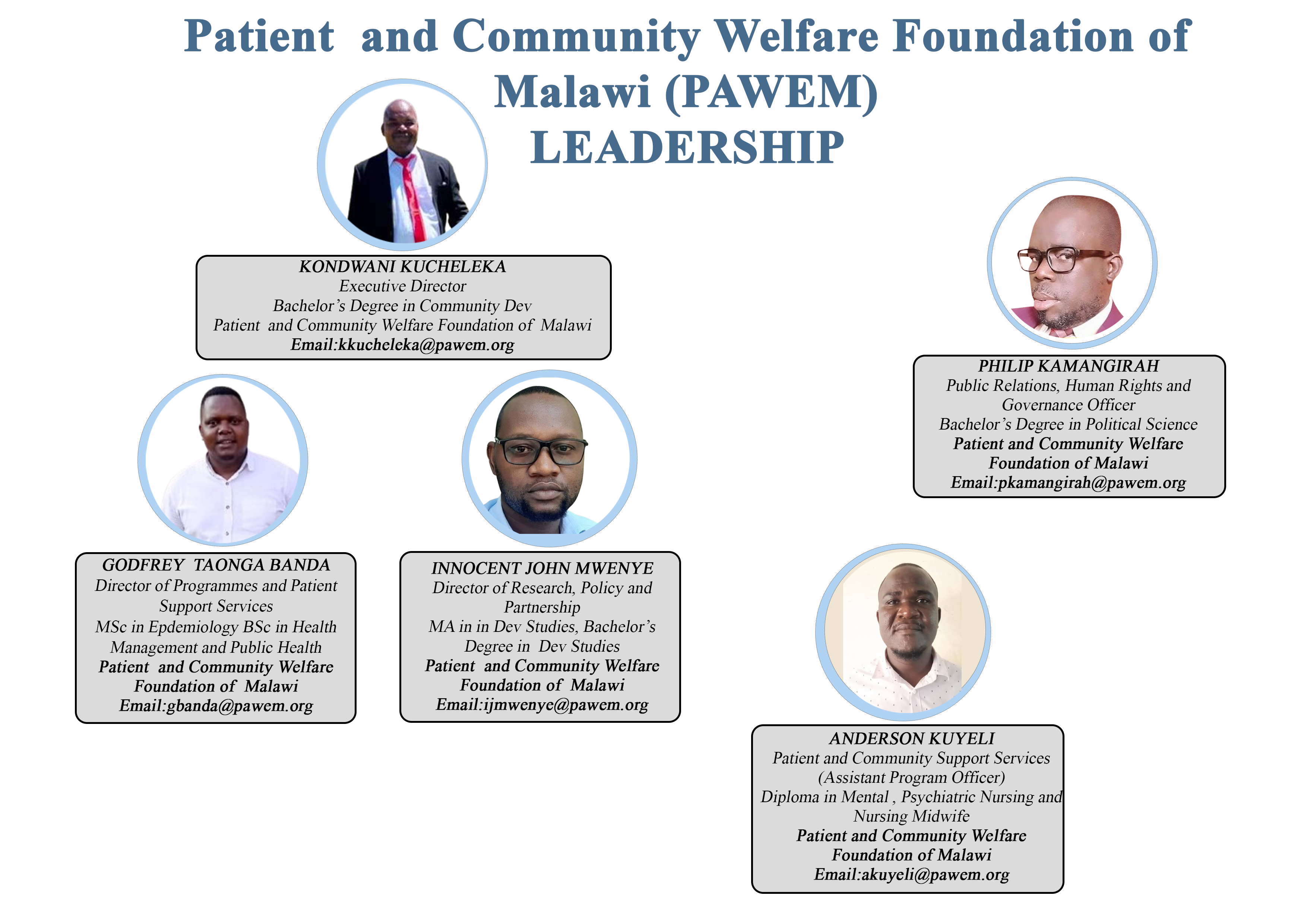 PAWEM Leadership